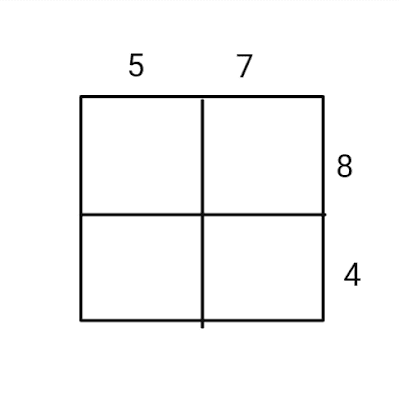first step for lattice multiplication
