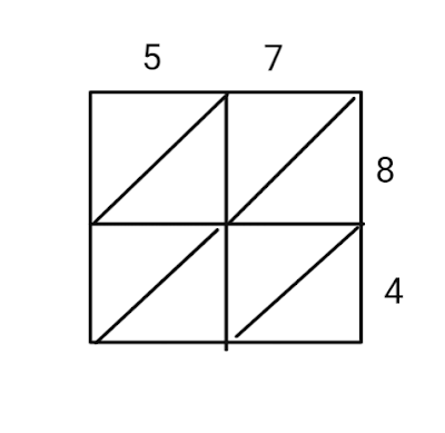 second step for lattice multiplication